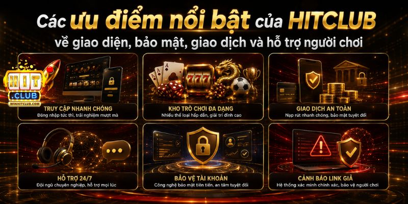 Các ưu điểm nổi bật của HITCLUB về giao diện bảo mật giao dịch và hỗ trợ người chơi