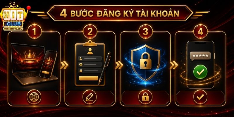 Tỷ lệ trả thưởng cao trung bình từ 95 – 98%